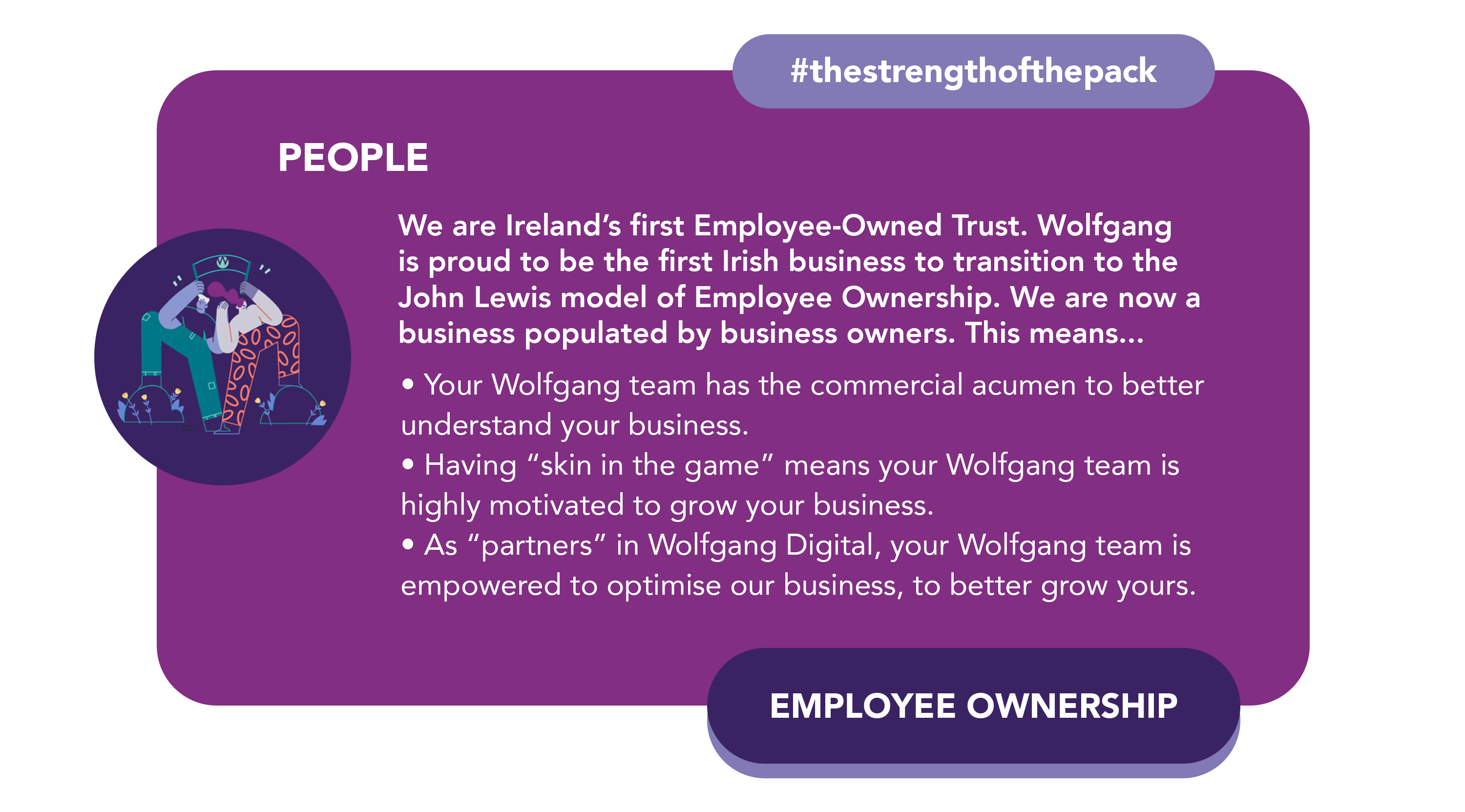 Wolfgang Difference – People