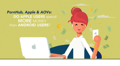 PornHub, Apple and AOVs: Do Apple Users Spend More Money Than Android Users?