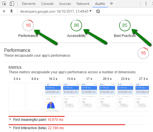 Google Lighthouse Audit Report