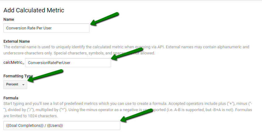 Conversion Rate Per User