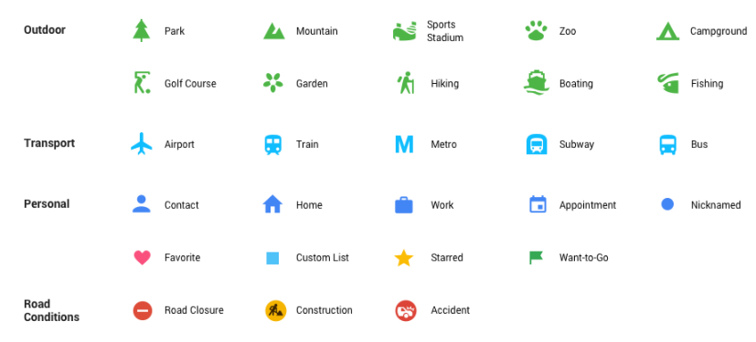 Google Maps Icons 2017