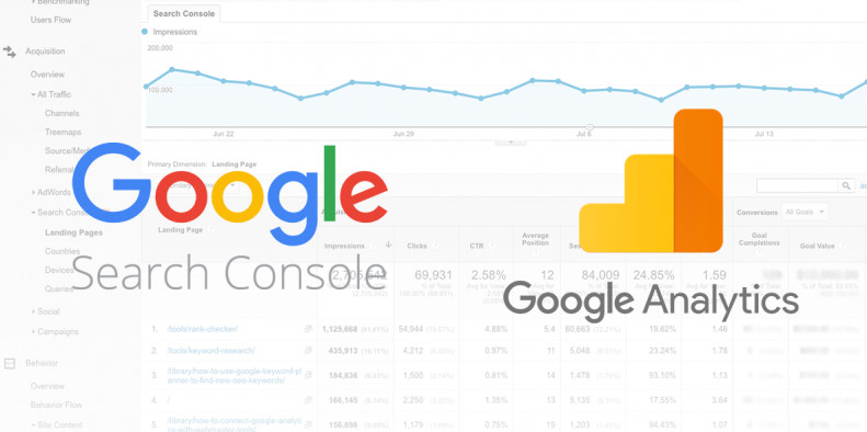 Google Search Console and Google Analytics