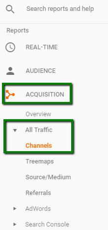 Google Analytics Reporting