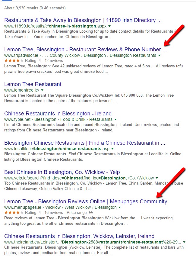 Local SERP Results with Structured Data Applied