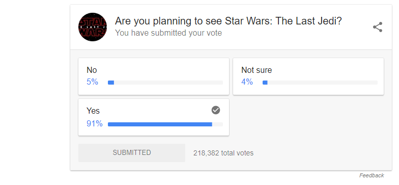 Polls in SERPs 