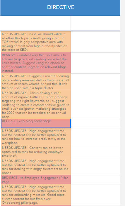 content audit example