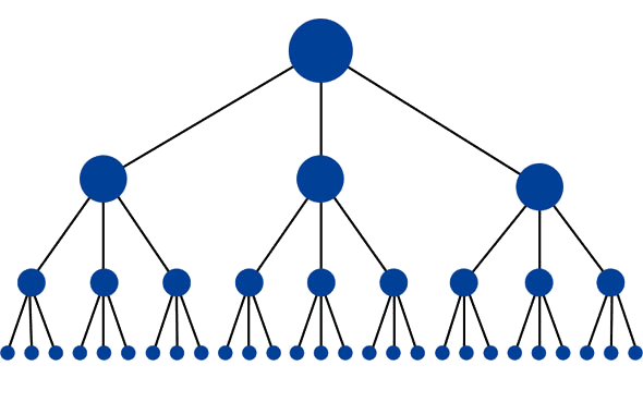 Moz internal link structure