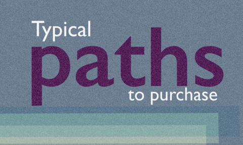 online purchase path