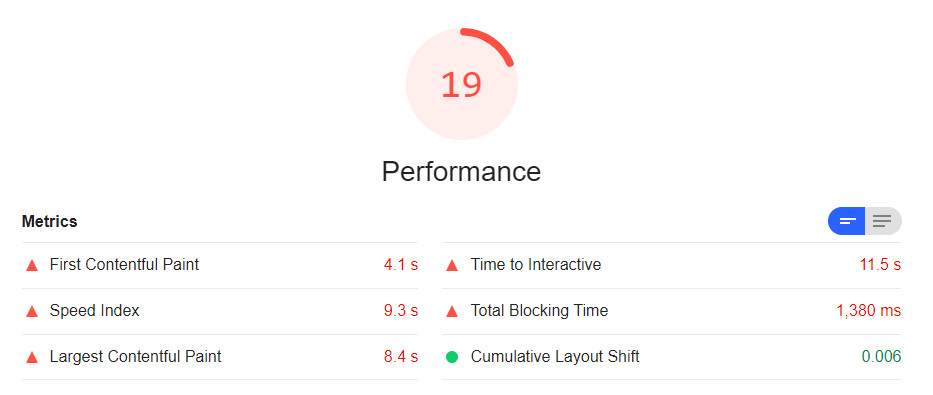 Web vitals results before