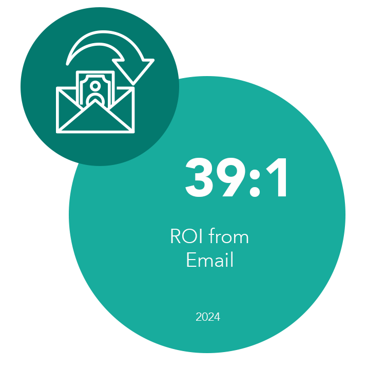 Metric icon